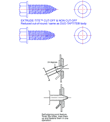Extrude-tite 패스너